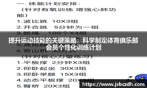 提升运动技能的关键策略：科学制定体育俱乐部会员个性化训练计划
