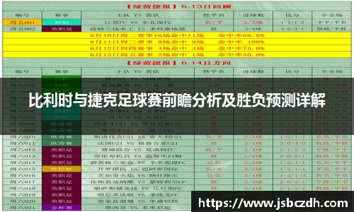 比利时与捷克足球赛前瞻分析及胜负预测详解