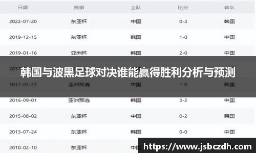 韩国与波黑足球对决谁能赢得胜利分析与预测